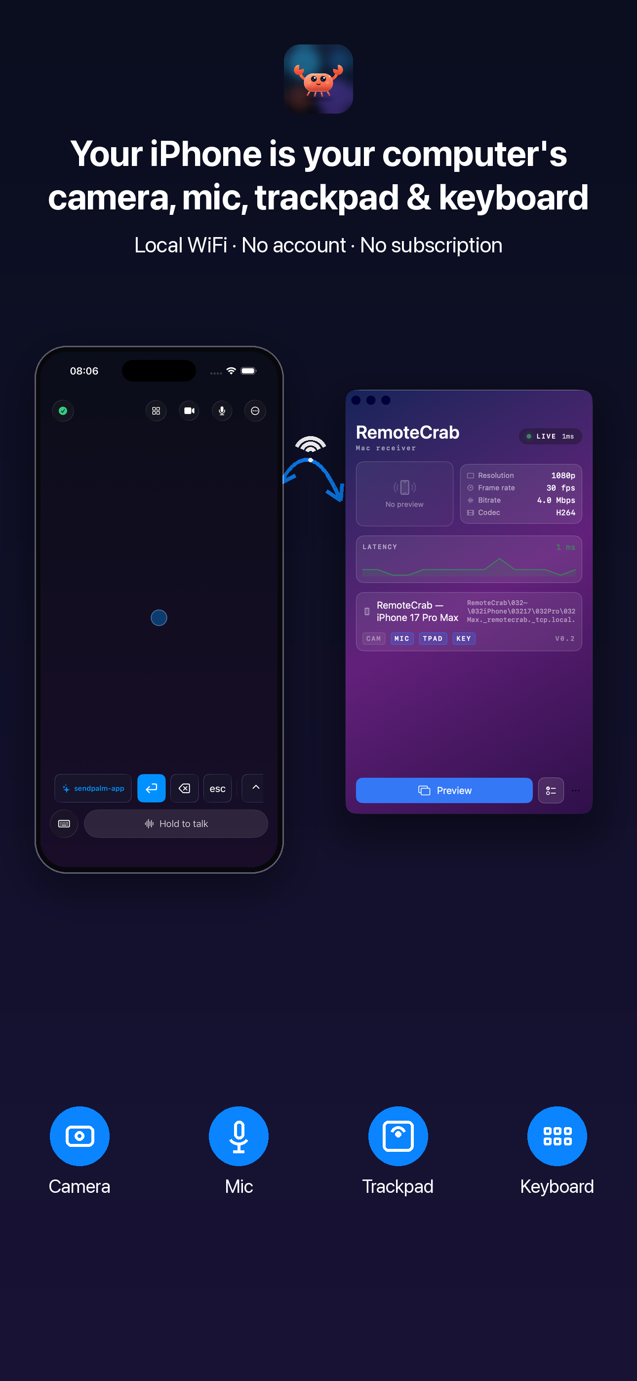 RemoteCrab